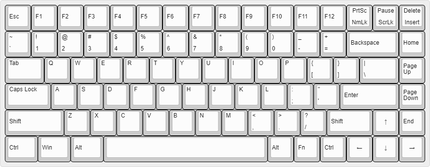 Tastatur Keyboard 75%