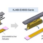 Innovatives Strukturdesign des KJ4B-EX600-RC